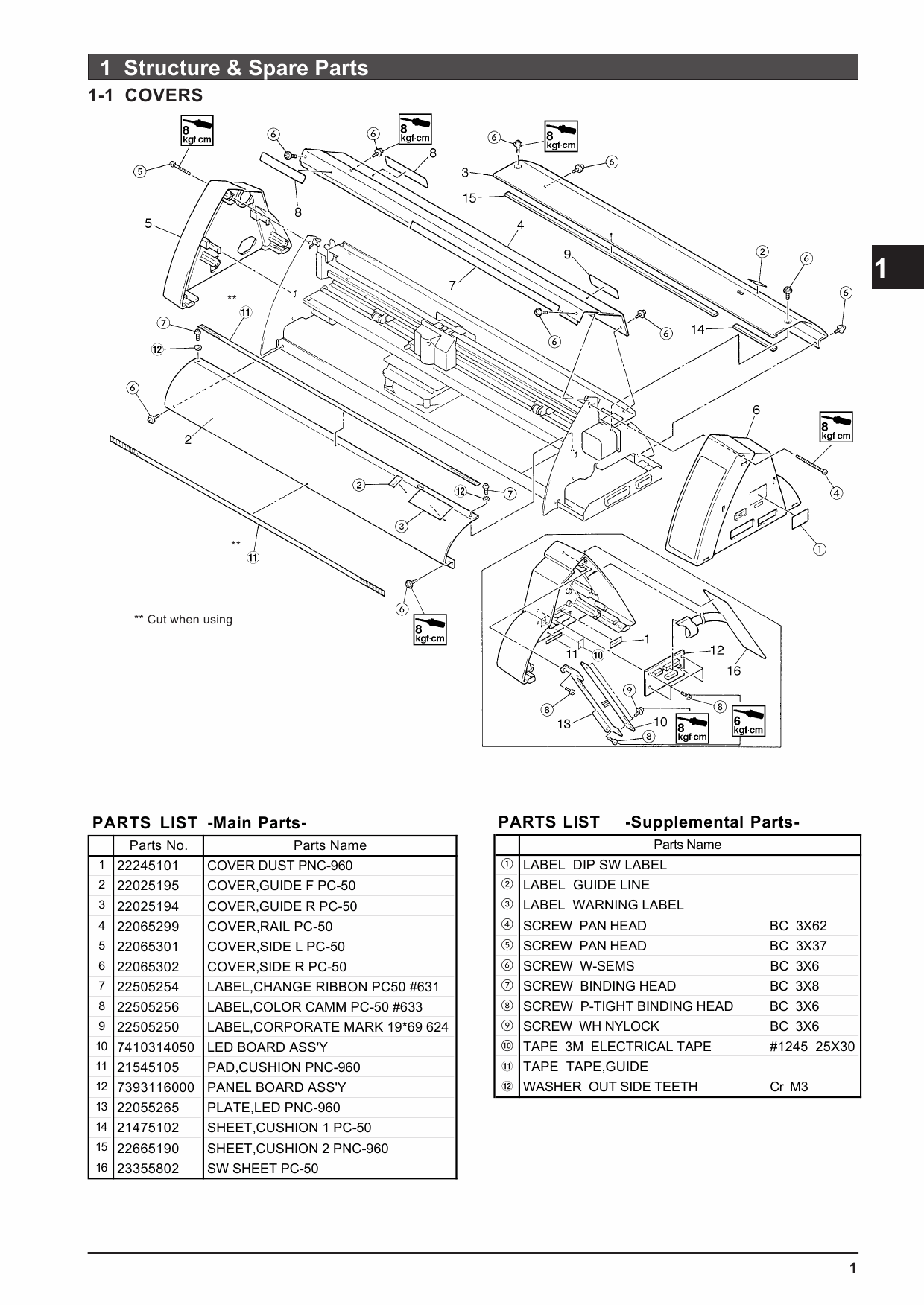 Roland ColorCAMM PC 50 Service Notes Manual-2